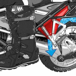 Support de cale-pieds pour passager anti-éclaboussures pour BMW R1250GS/ R1250GS Adventure/ R1200GS (LC) / R1200GS Adventure (LC) – Image 4